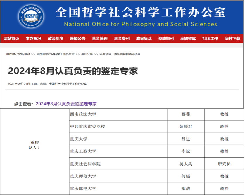 我院多位教师获评国家社科基金 “认真负责的鉴定专家”